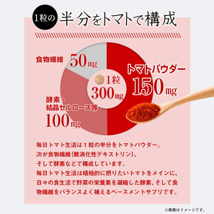 毎日トマト生活 お徳用 200粒　（#40）