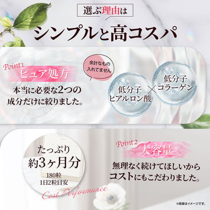 低分子ヒアルロン酸＆コラーゲン 180粒　（#30）