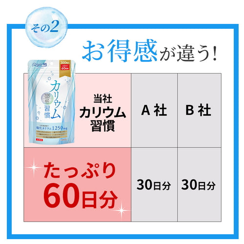 カリウム習慣 300粒　（#40）