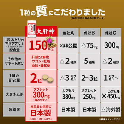 大肝神 だいかんじん 60粒　（#40）