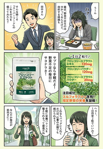 ブロッコリースプラウト 60粒